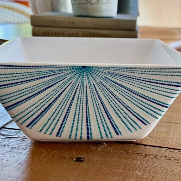 Set of 3 Melamine Entertaining/Appetizer Dishes - Picture 2 of 5